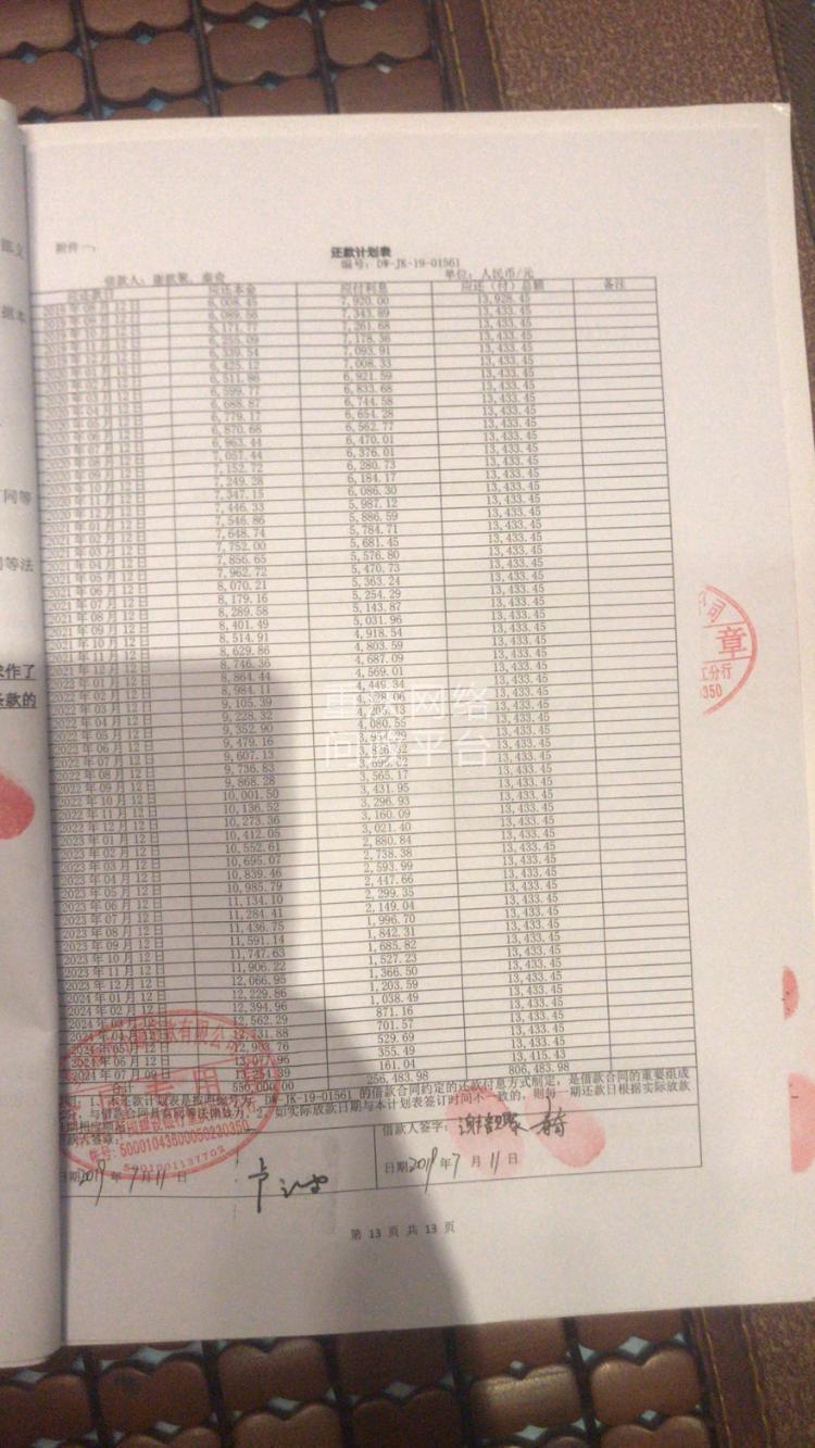 重庆市小额贷款公司阴阳合同