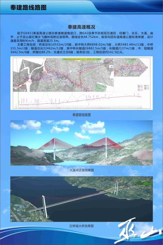 巫奉高速路线全长约49公里安康至来凤国家高速公路奉节至巫山(渝鄂界)