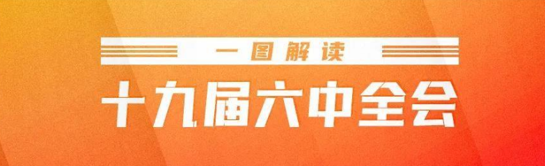 今日召开！一图了解十九届六中全会