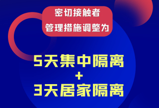 海报 | 优化疫情防控20条措施，这些变化值得关注！