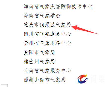 全市唯一!铜梁区气象局斩获这项"国字号"荣誉