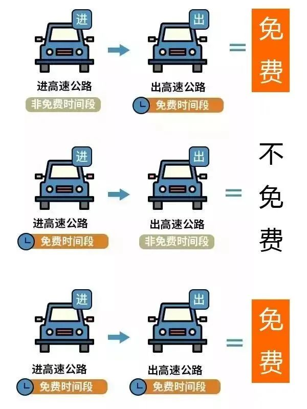 kaiyun官网-注意！清明节的放假安排、高速免费政策、加班补贴来啦(图2)