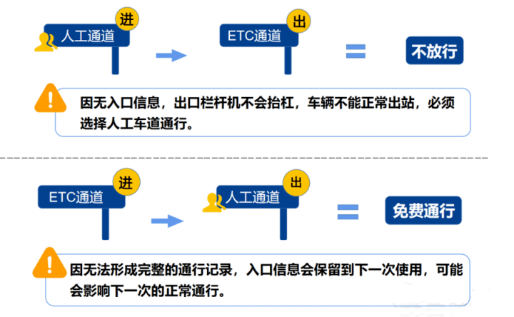 kaiyun官网-注意！清明节的放假安排、高速免费政策、加班补贴来啦(图3)