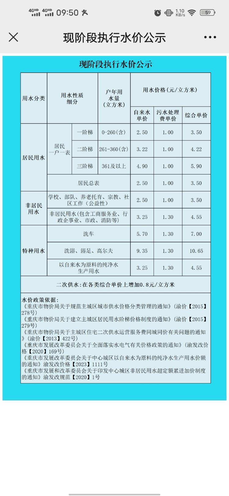 高新区自来水公司乱收费