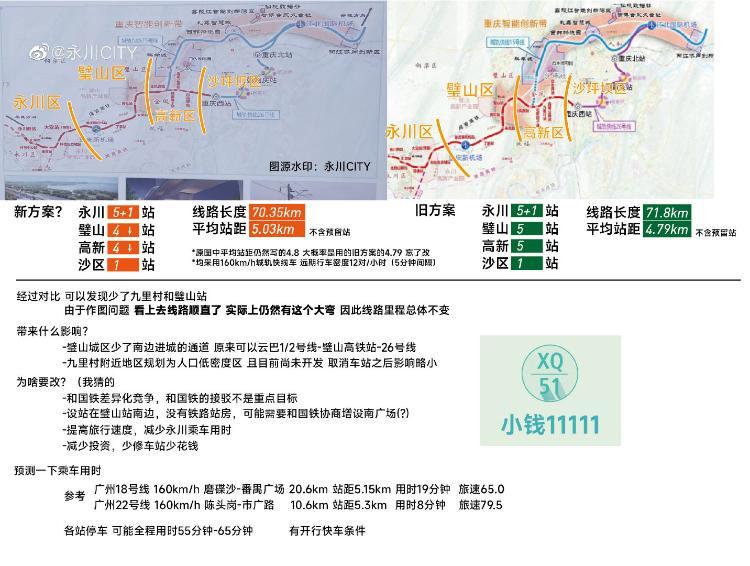 關於城軌快線永川線招標開工等事宜進展情況諮詢-重慶網絡問政平臺