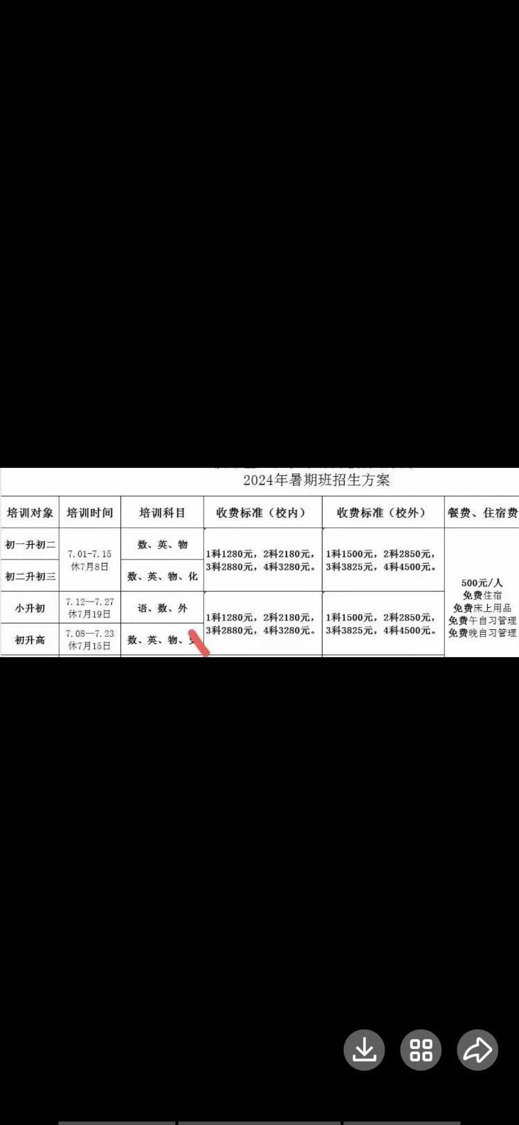 举报璧山区阳光中学违规开展收费补课