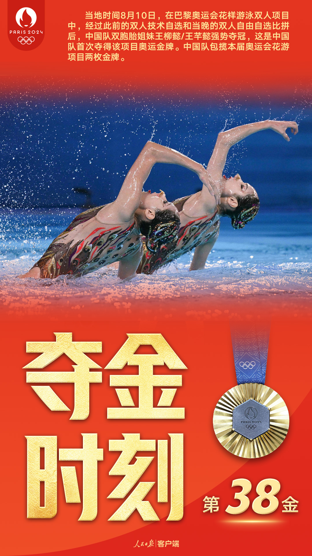 中国队"姐妹花"王柳懿/王芊懿摘得花样游泳双人项目金牌,花游实现金牌
