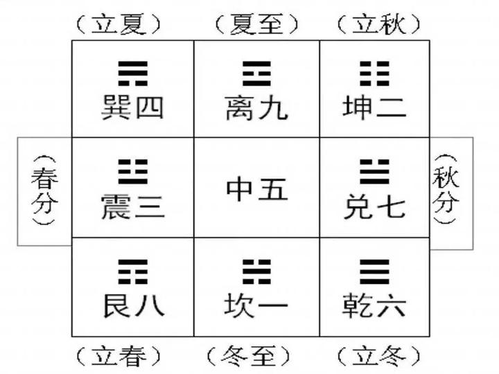 九宫庙,九宫?庙?那里曾经真的有一座庙!